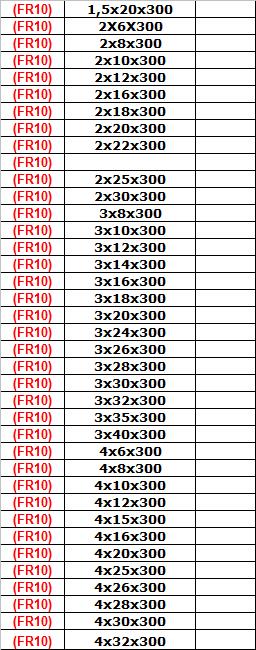 FRCT carbide , frct carbıde , lama elmas , elmas lama , elmas bıçak , karbür lama 