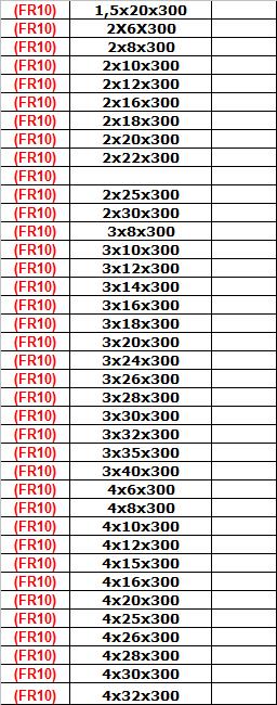 FRCT carbide , frct carbıde , lama elmas , elmas lama , elmas bıçak , karbür lama 